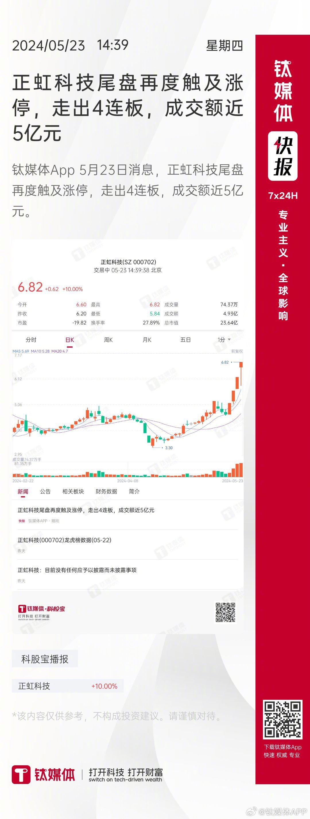 正虹科技最新动态，科技与日常故事的奇妙交融
