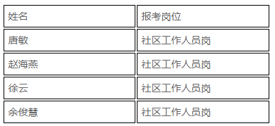 南昌向塘最新招聘信息,开启职场新征程的大门