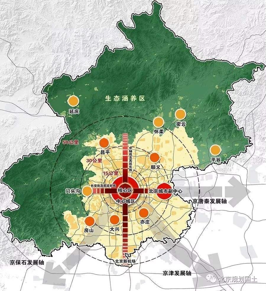 北京最新城市规划下的温馨生活展望
