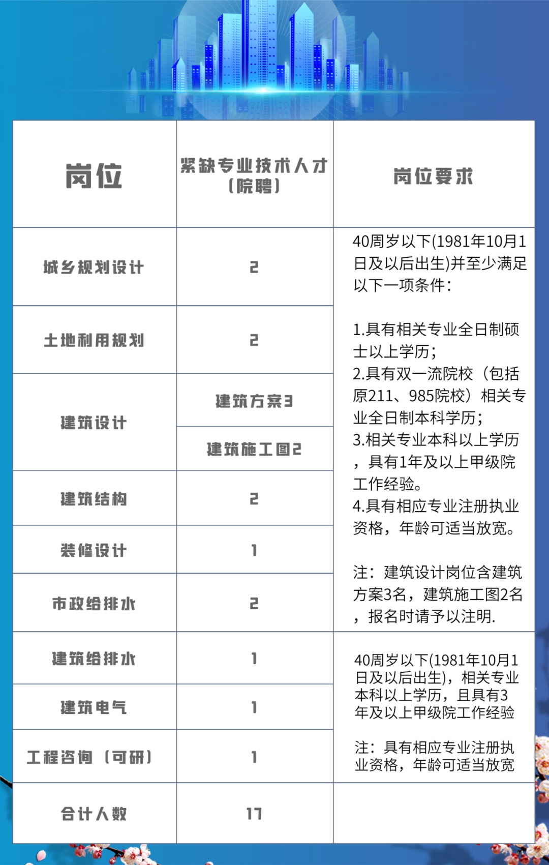 第672页