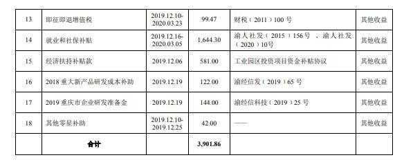 川仪股份最新动态，回望过去，前瞻未来