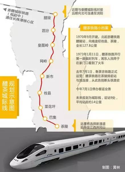 醴茶铁路最新动态，启程自然之旅，探寻心灵宁静的秘境