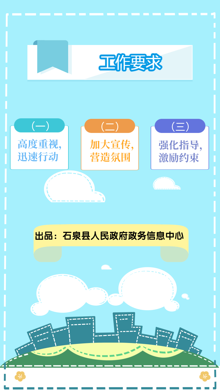 石泉县最新招聘信息全面概览