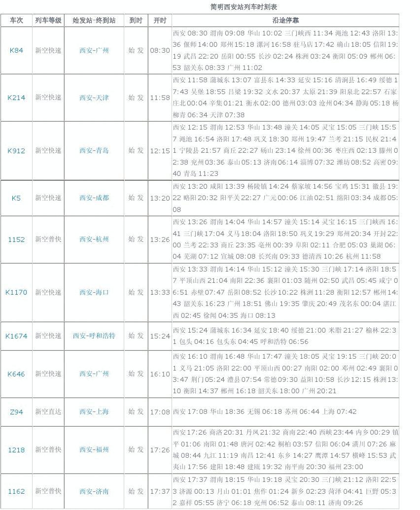 西安火车站，历史印记与现代交通枢纽的崛起之最新时刻表全览