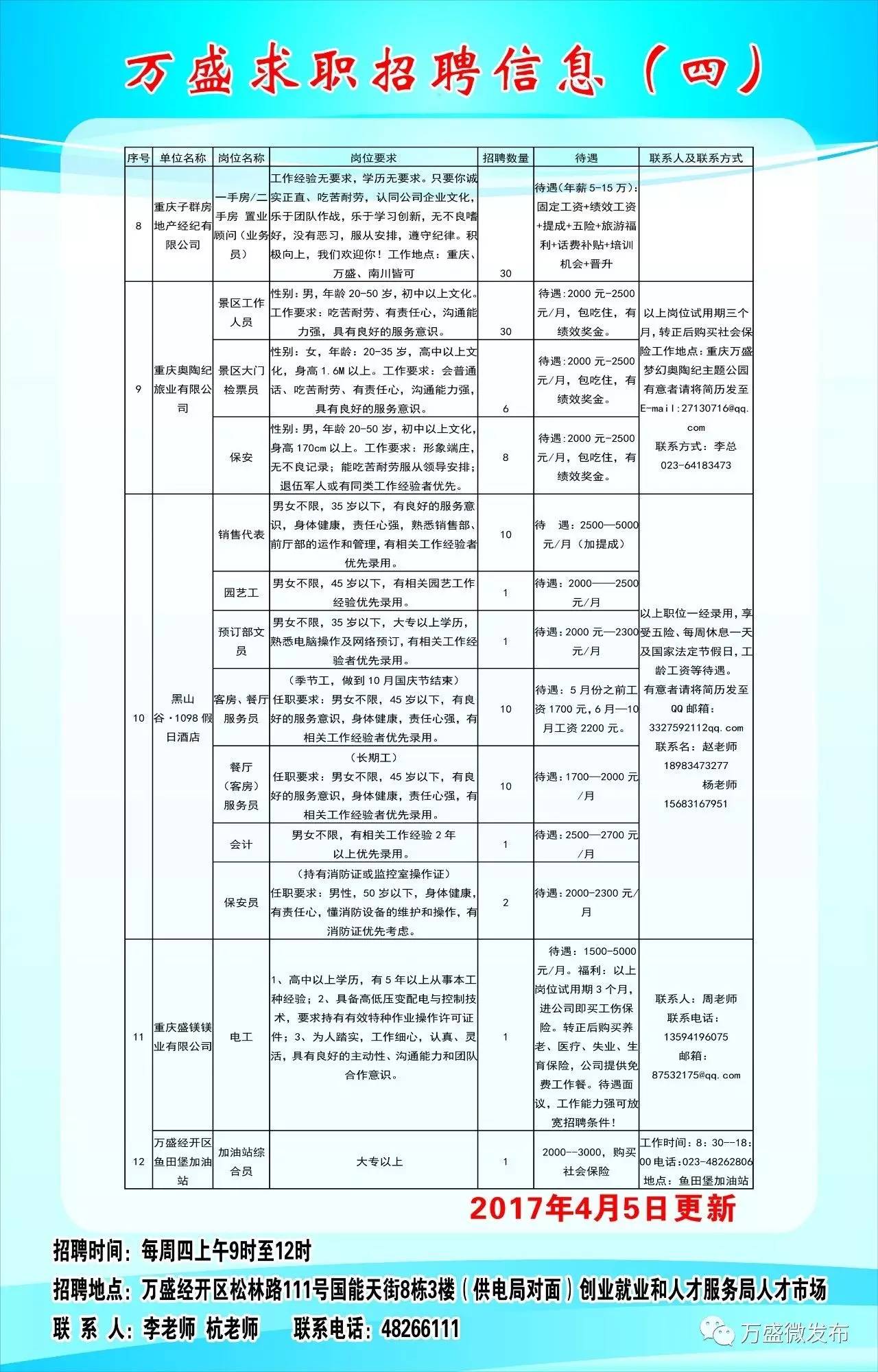 百色右江区最新招聘信息更新速递