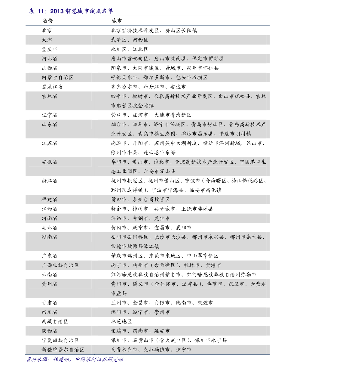 钕最新价格，市场分析与发展趋势概述