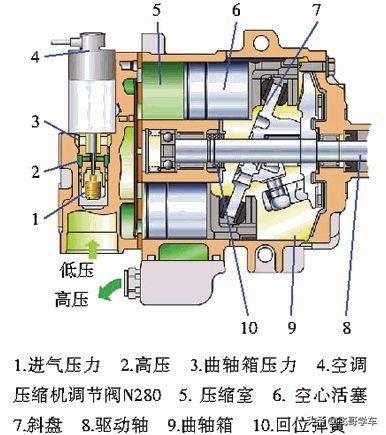 最新空调技术详解及安装使用指南