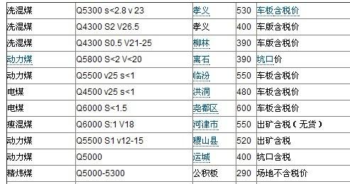 第640页