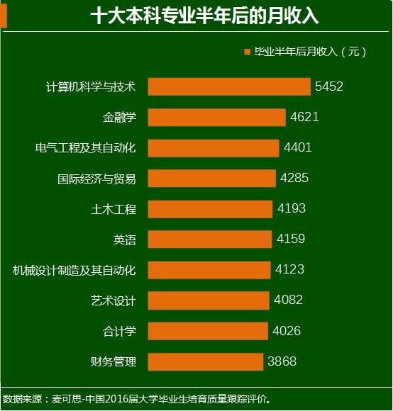 第626页