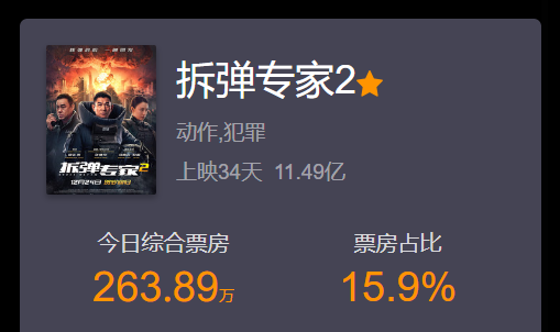 拆弹专家最新票房揭秘，小巷特色小店背后的成功秘密探索