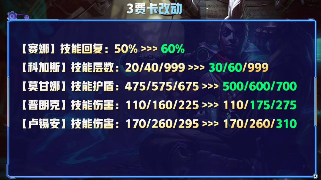 S7最新更新揭秘，小巷特色小店的独特魅力