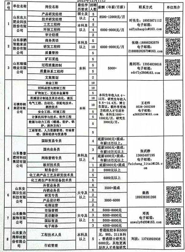 平邑招工最新信息港，科技助力职业梦想连接，招工信息一览无余