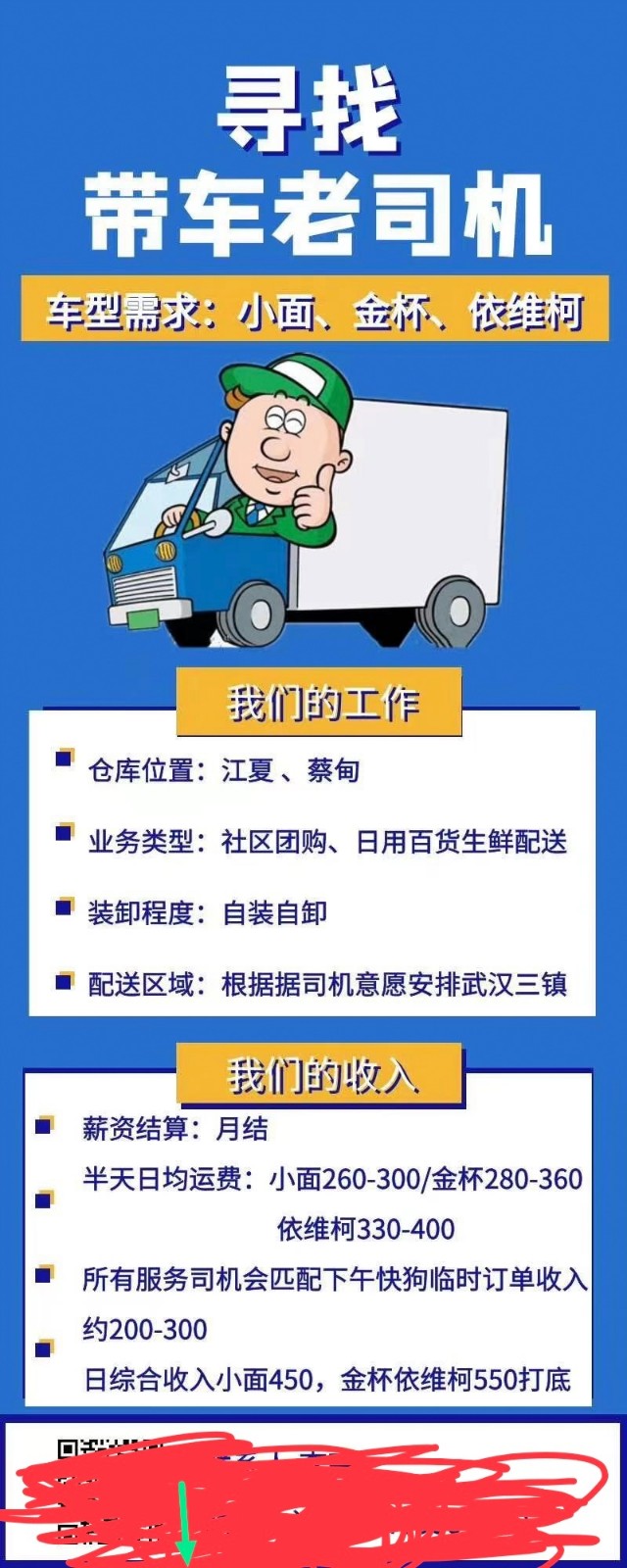 许昌最新司机招聘信息，科技引领，驾驭未来之旅