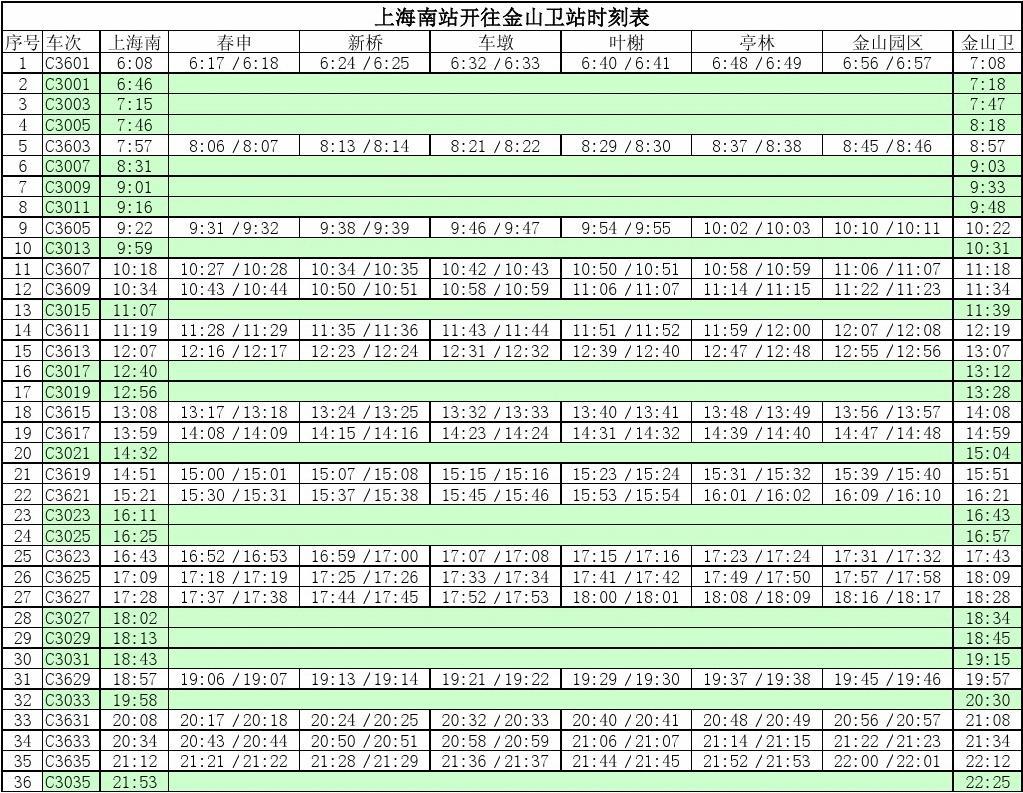 金山22线最新时刻表，出行必备指南📅