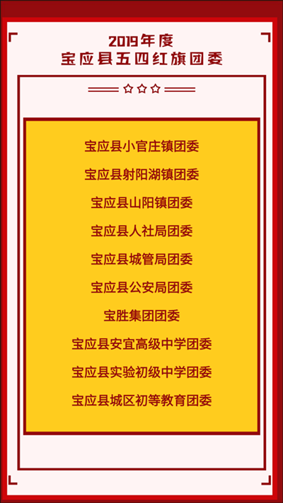 宝应县最新招聘信息汇总