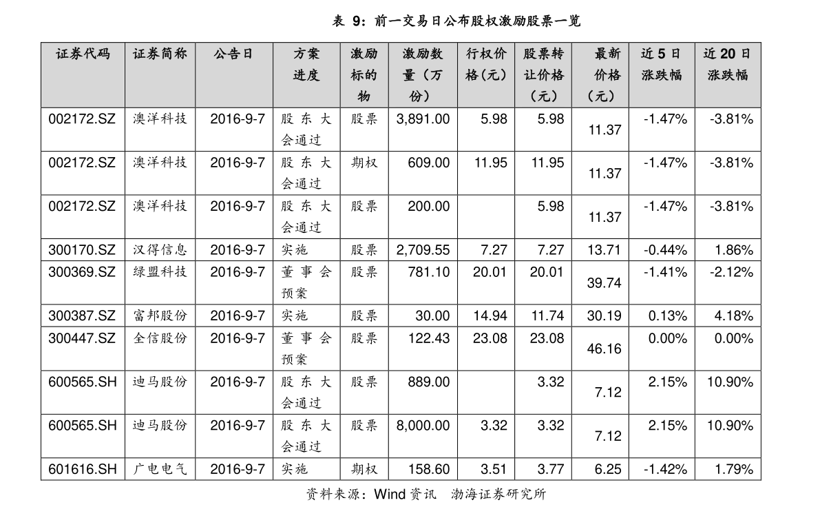 天润数娱引领数字娱乐产业新浪潮，最新消息速递
