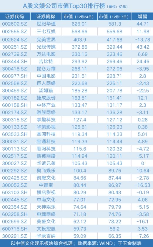 美盛文化股票最新动态与掌握股票信息的步骤指南
