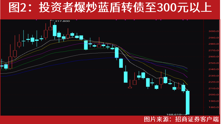 第565页