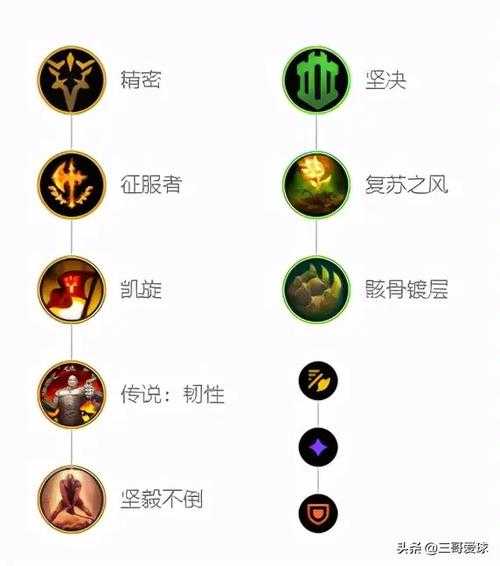 瞎子最新天赋揭秘，智能导航系统引领全新革命