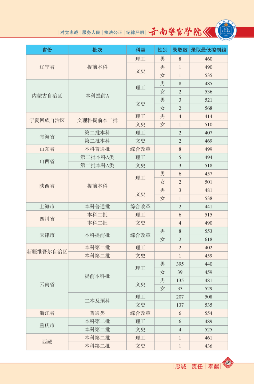 世界腕力王最新排名，腕力与友情的较量战场揭晓！