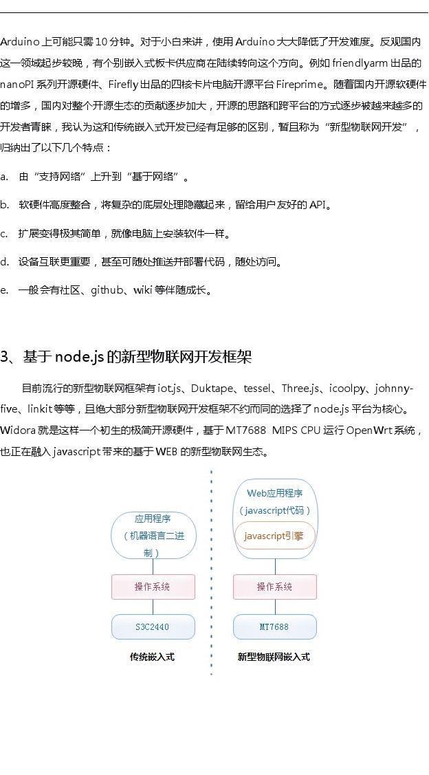最新开发框架步骤指南详解