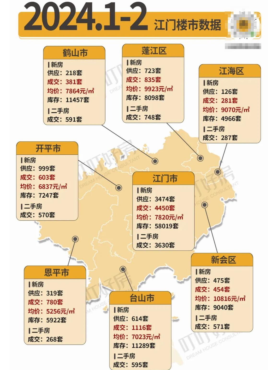 江门最新补地价揭秘，巷弄深处的美食秘境探索