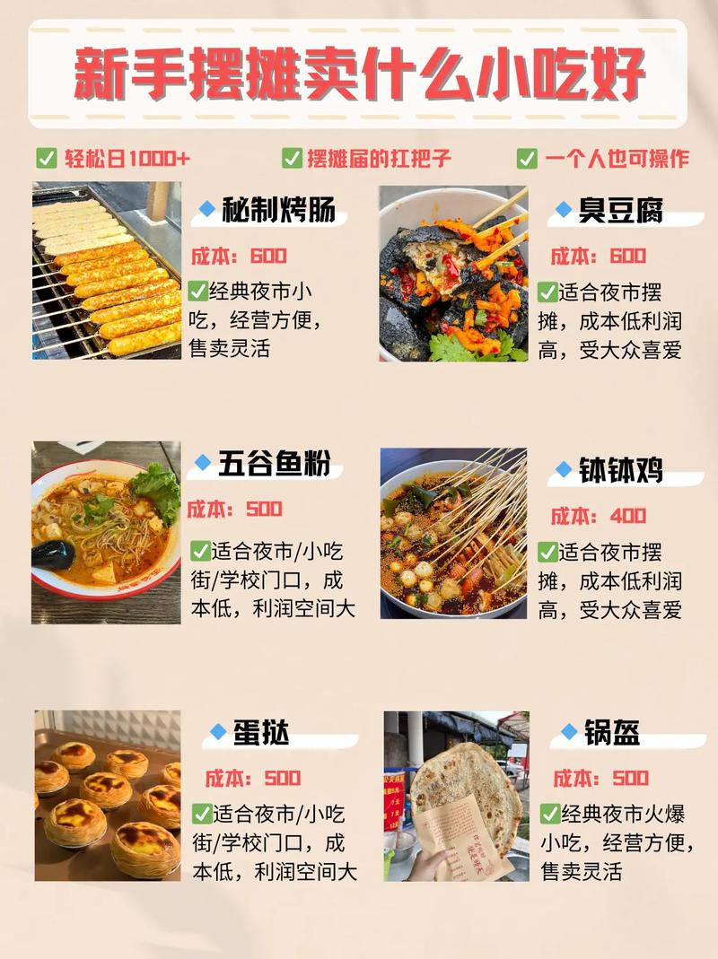 最新流行小吃，味蕾冒险与人生励志之旅