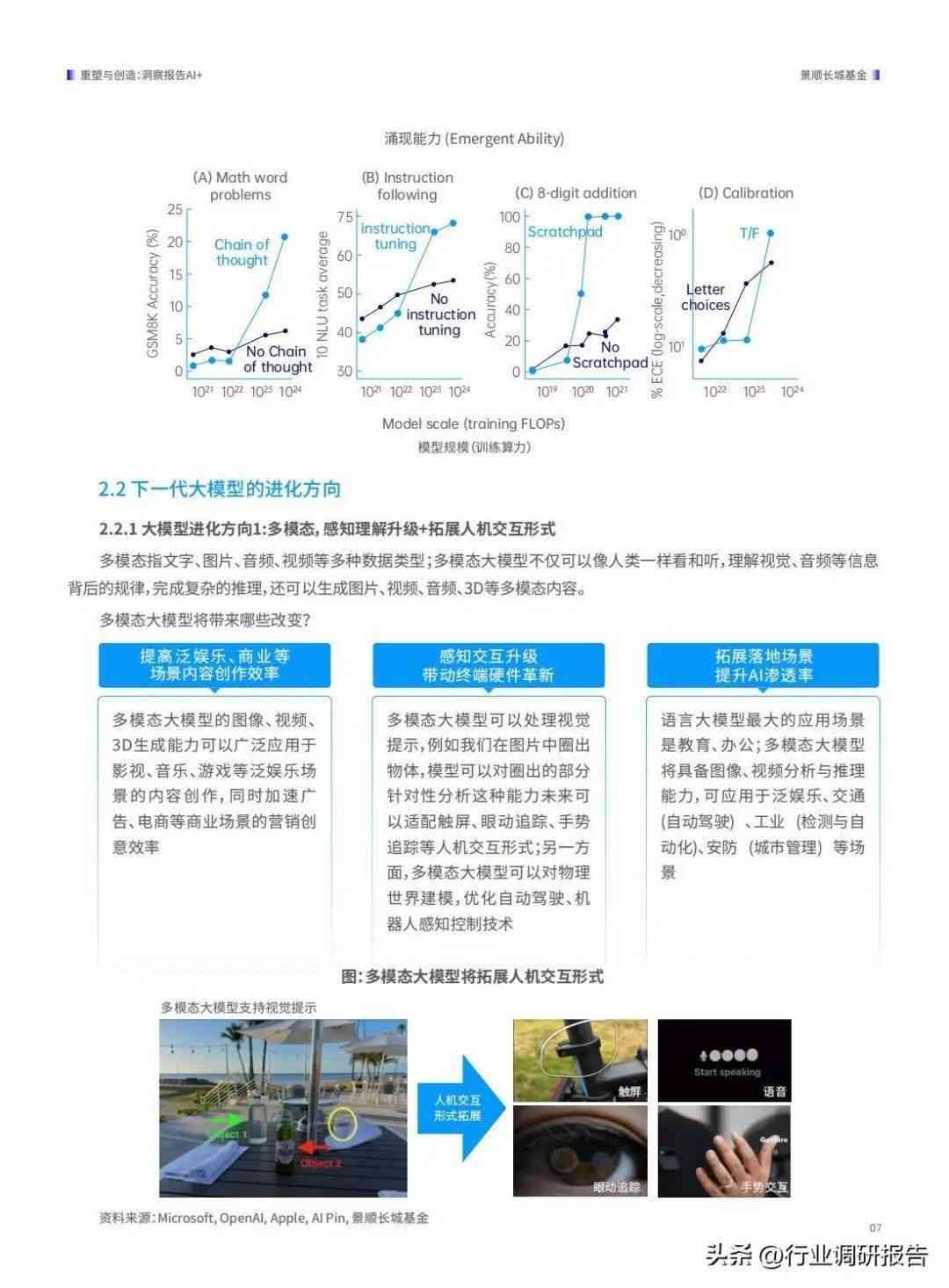 最新趋势项目,家庭科技乐园的奇妙日常探索