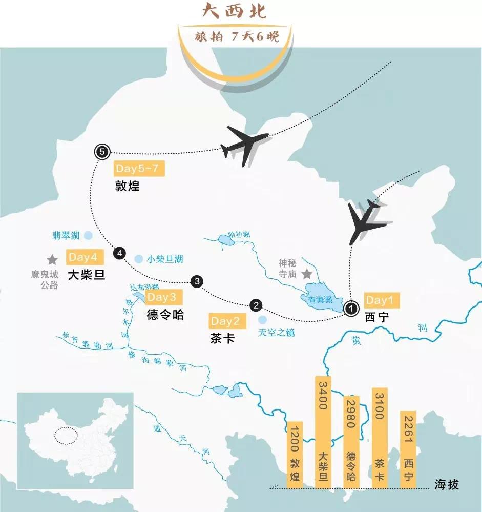 时代背景下的跨省游复苏与繁荣新篇章