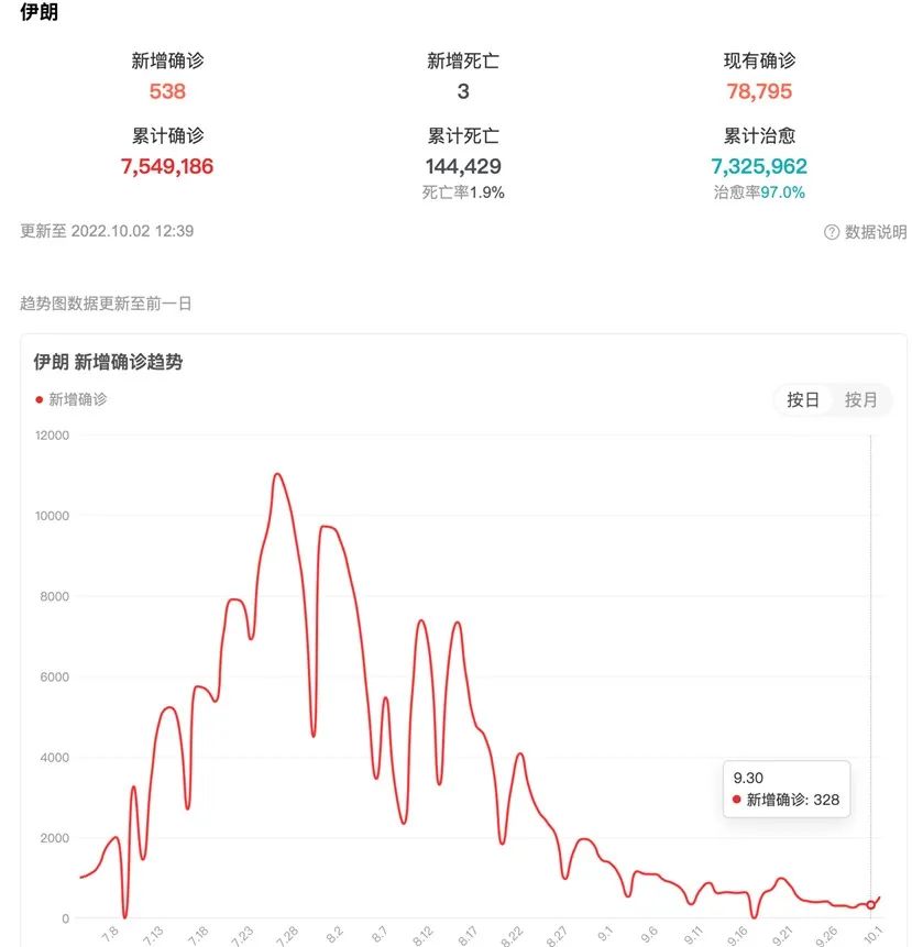伊斯兰最新疫情动态,学习、信心与成就的力量在变革中展现