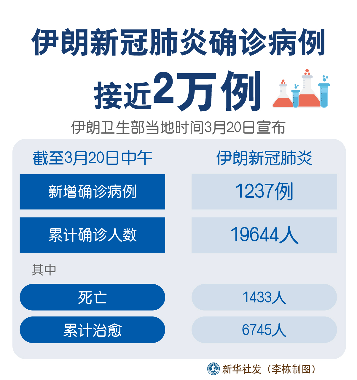 伊斯兰最新疫情动态,学习、信心与成就的力量在变革中展现