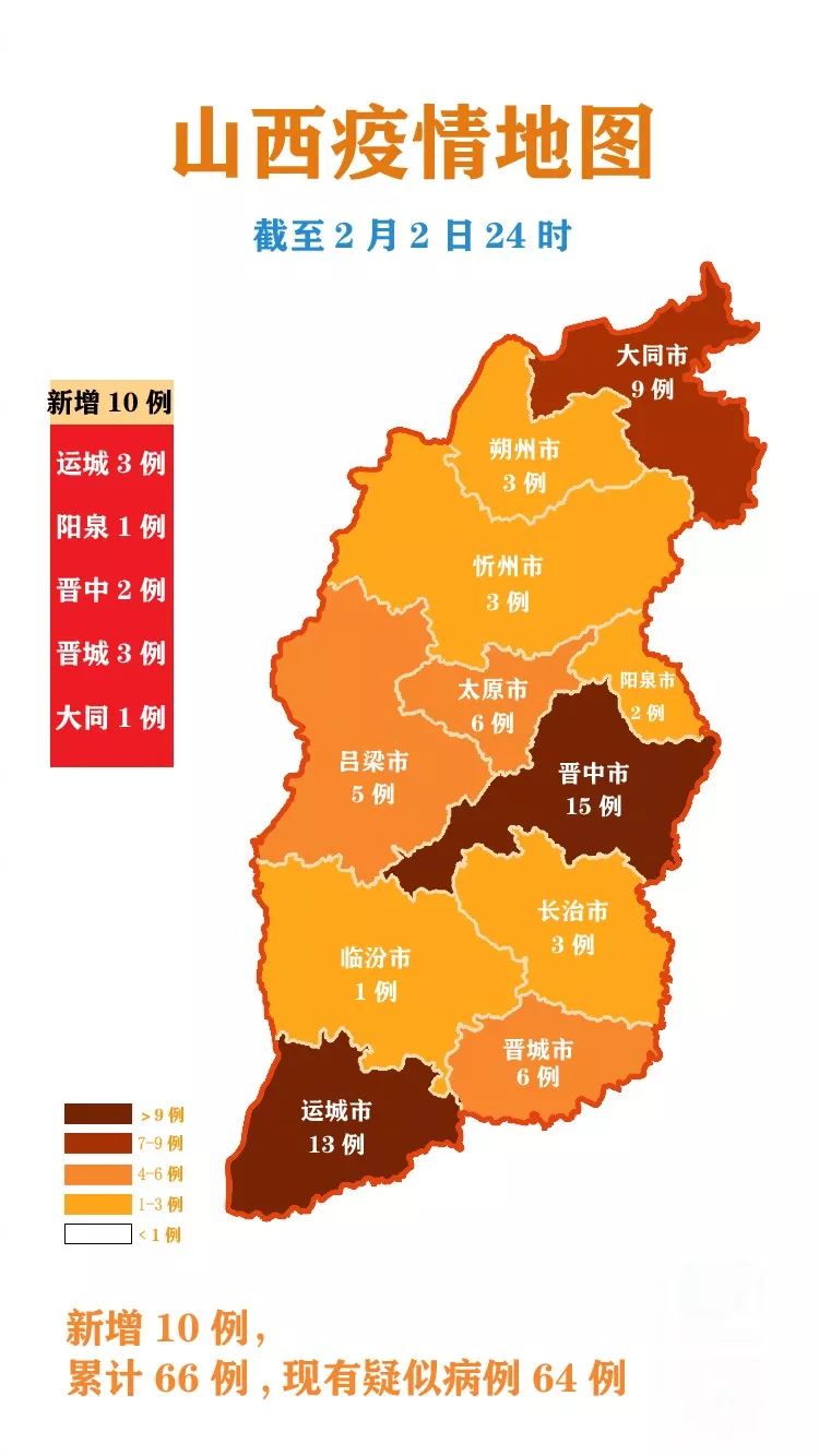 山西冠状病毒最新情况分析与概述