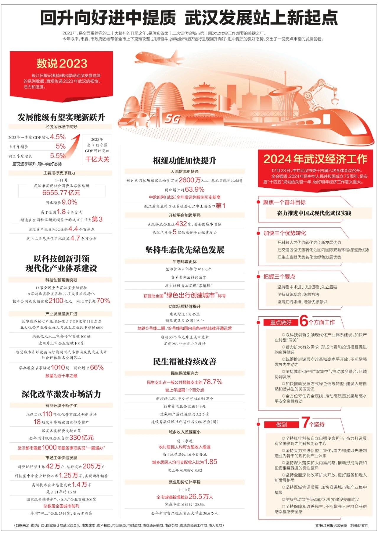 工矿灯具 第40页