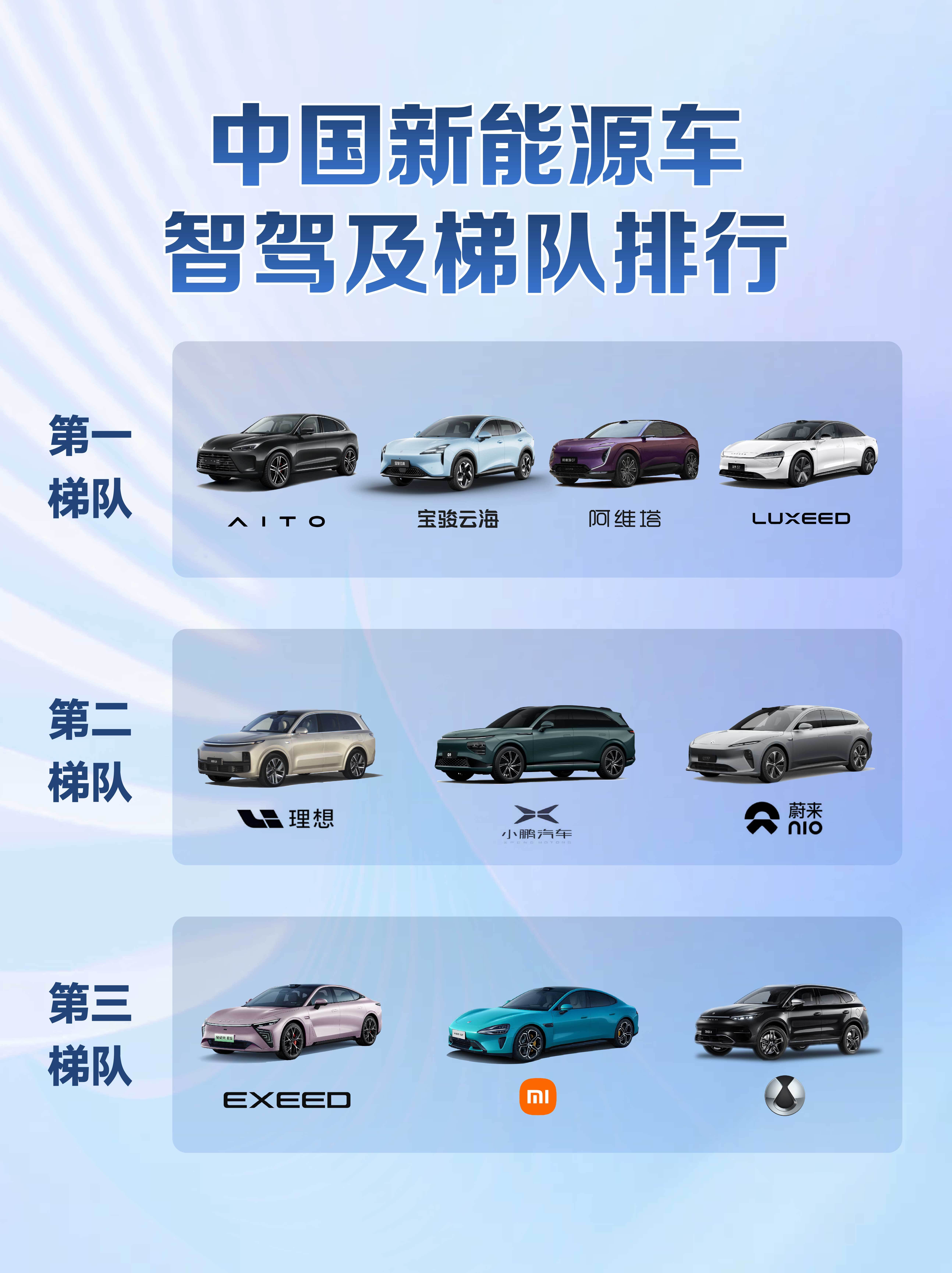 未来国产科技巅峰之作,领略科技力量,开启生活无限可能!