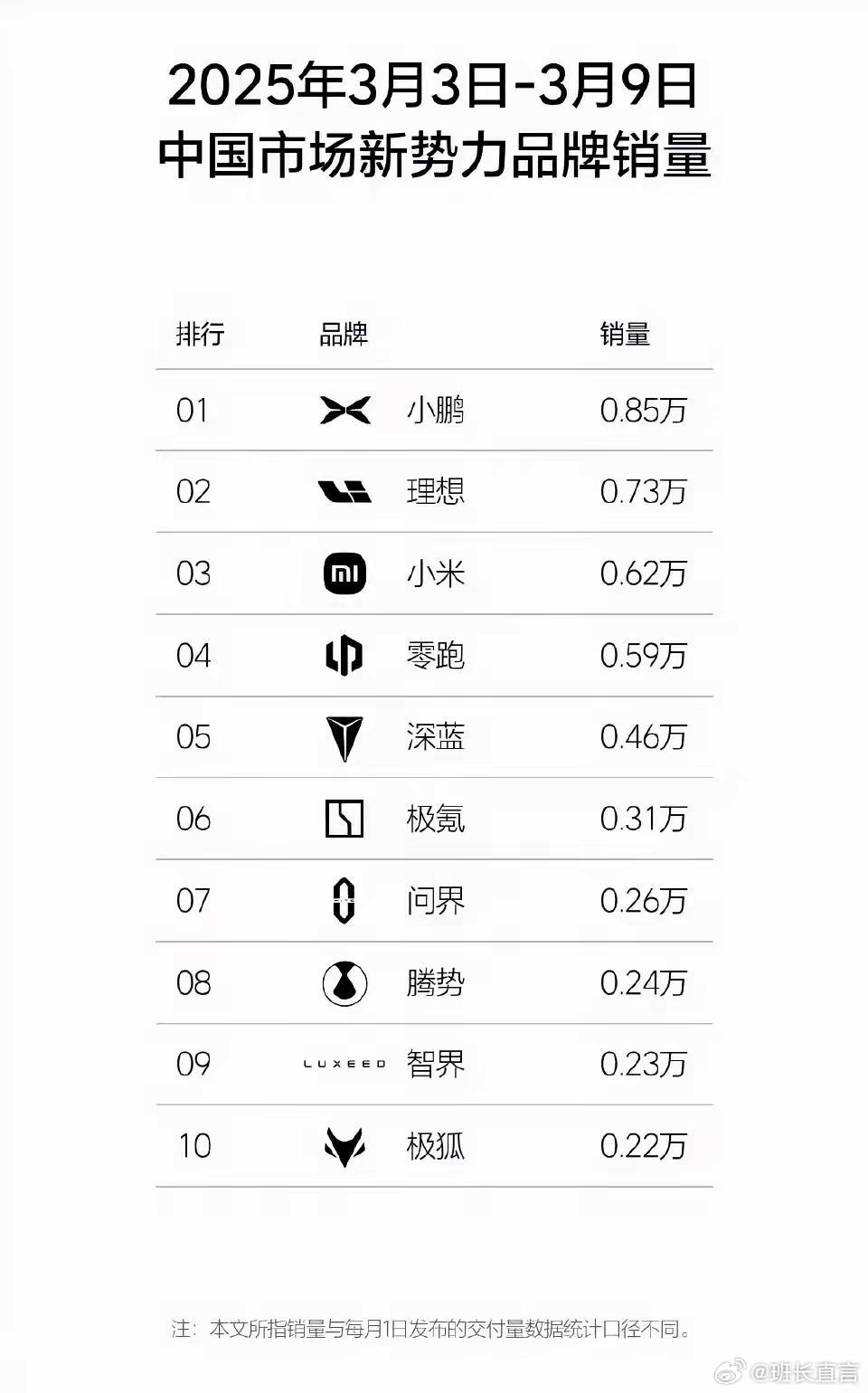 未来国产科技巅峰之作,领略科技力量,开启生活无限可能!
