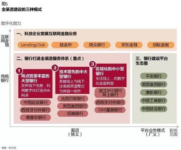 工行最新渠道，开启成长之旅，拥抱变化，自信闪耀的未来之门