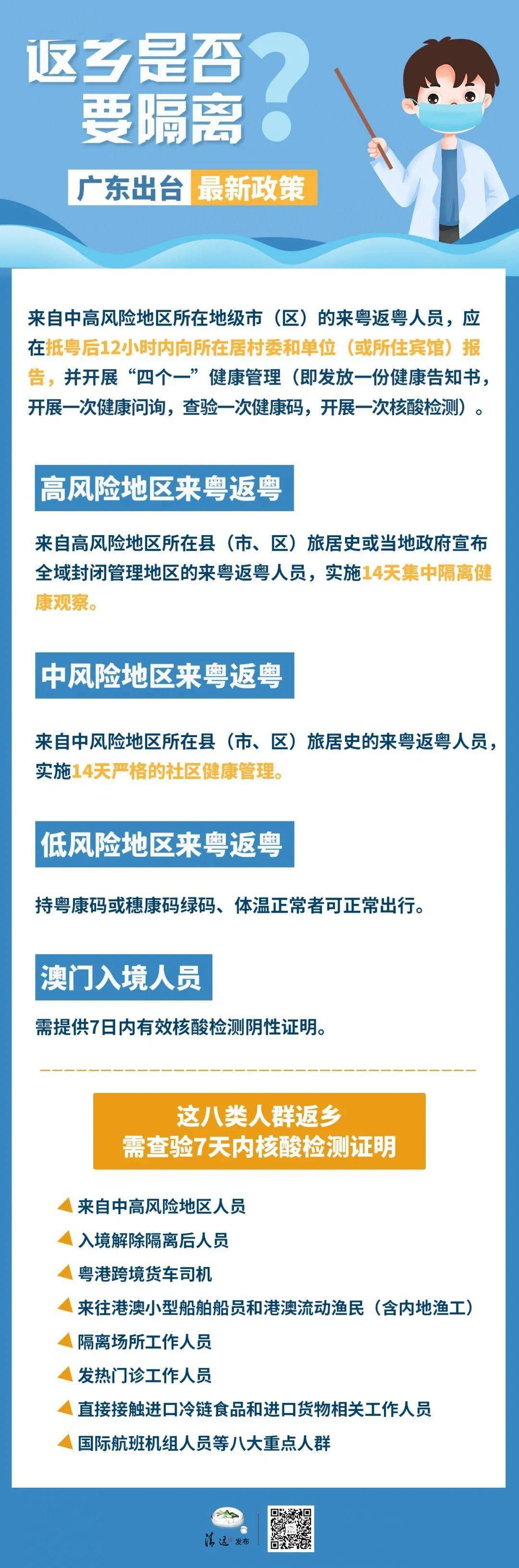 最新省内返汉现象，观点论述与趋势分析