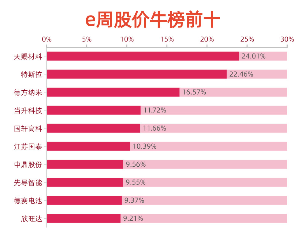 券商最新动态与行业趋势展望，发展分析与展望