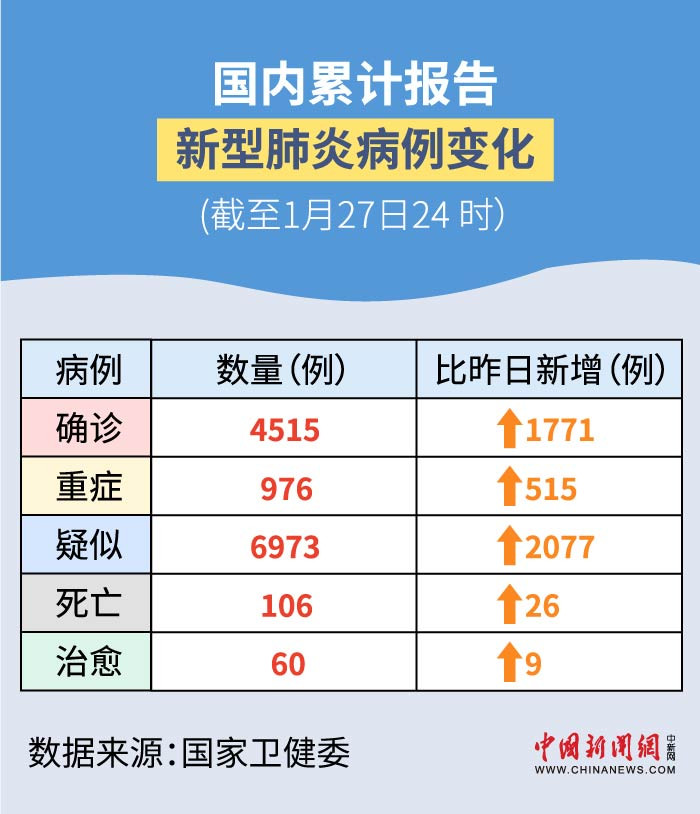 最新增肺炎，学习之旅中的变化与挑战，自信与成就感的孕育地