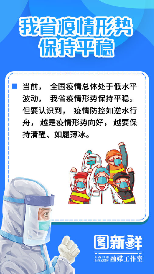 疫情最新画报制作指南与概览