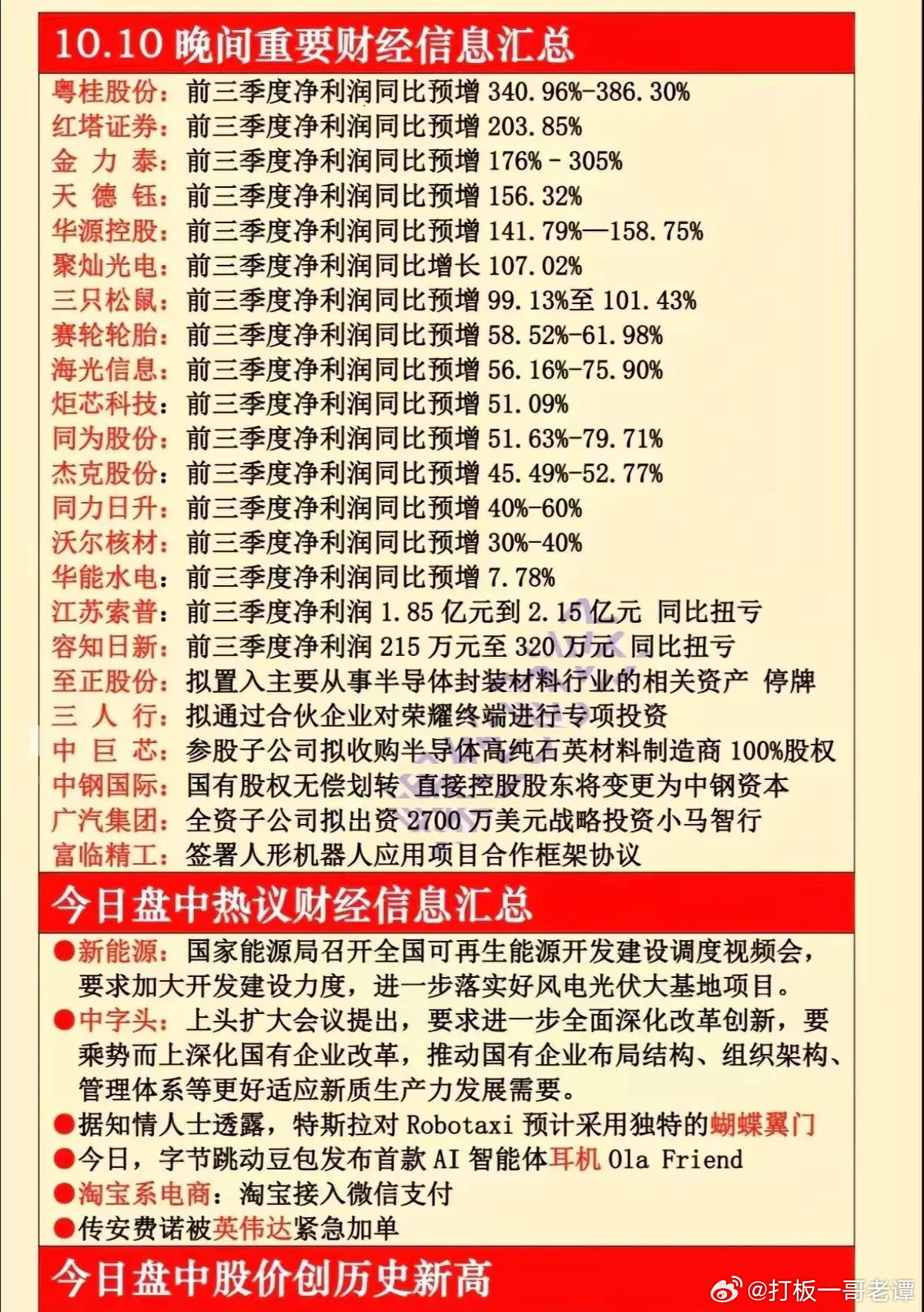 最新利好股市动态及走势分析与展望