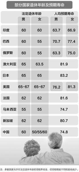 最新改年龄，拥抱变化，学习铸就自信与成就之路