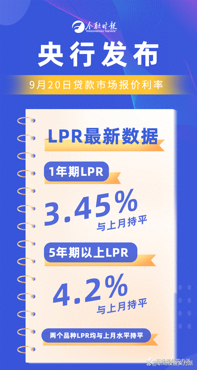 上海LPR最新动态，小巷独特风味揭秘