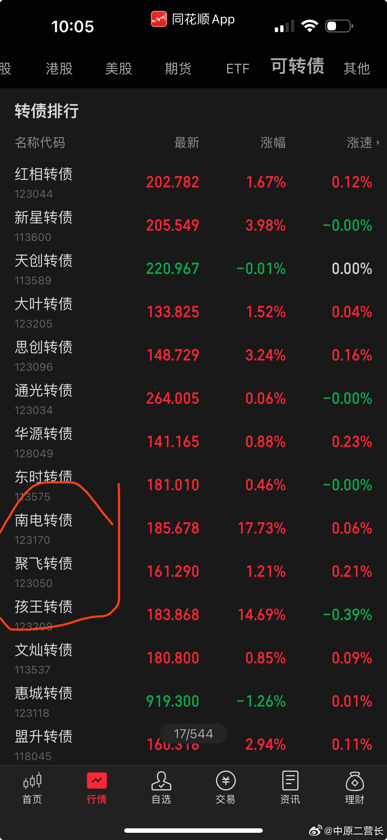 最新转债，自然美景的探索之旅