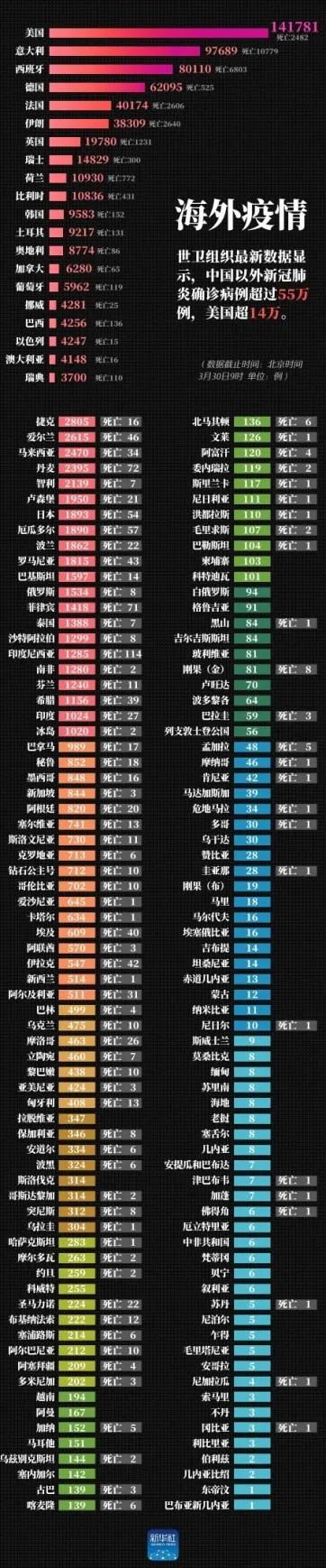 最新疫情下的温馨日常，小明的抗疫生活与友情的力量，展现人间温情与友情的力量