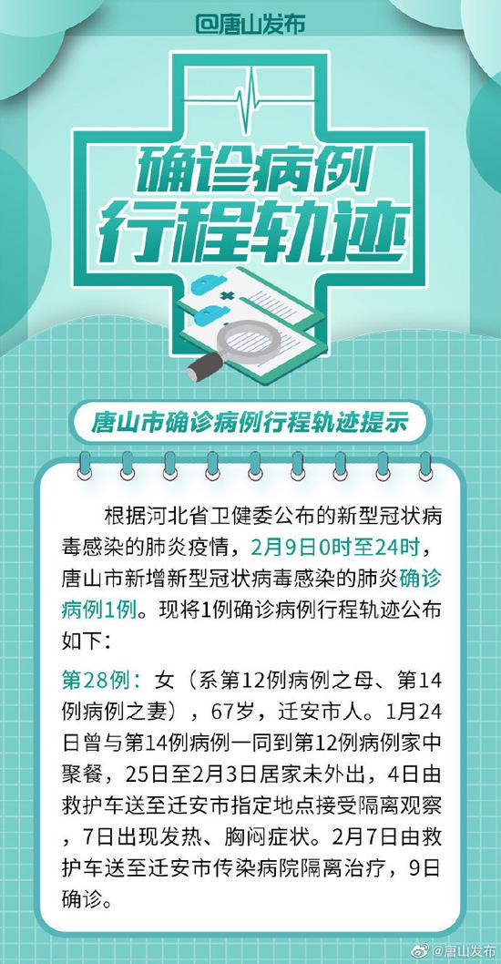 唐山最新病例及小巷深处的独特风味探索