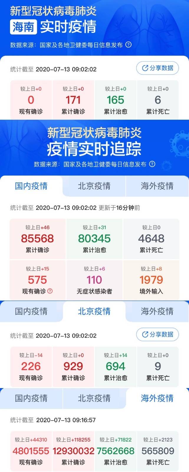 小城抗疫日常，最新疫情评价与温馨行动