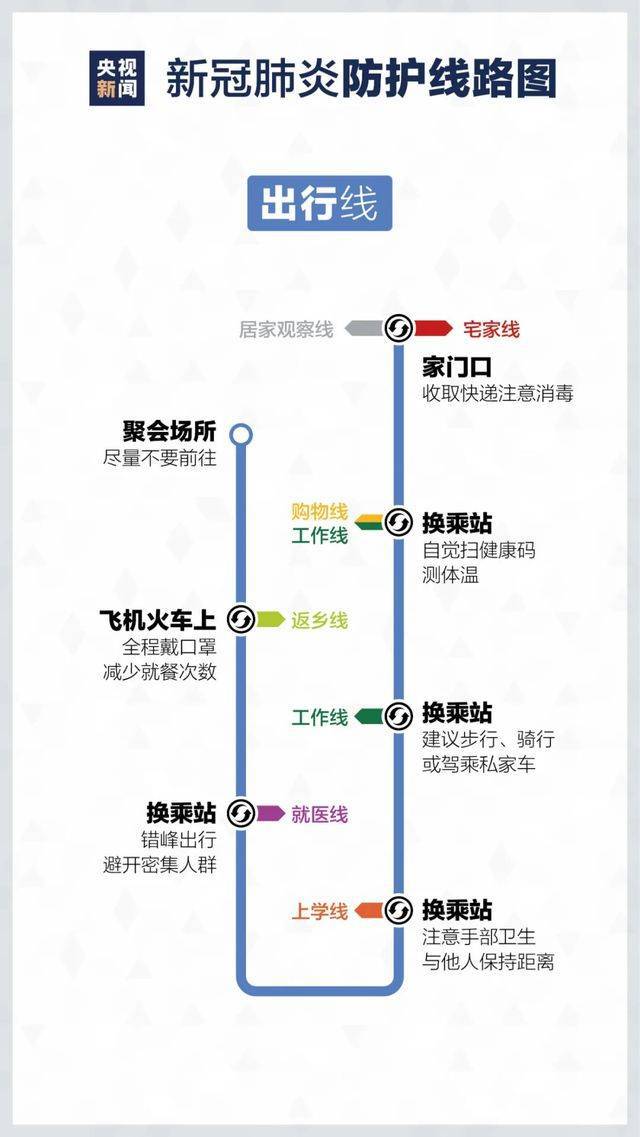 北洋疫情最新动态，疫情下的温馨日常观察