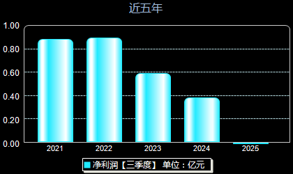 新光与自然美景的邂逅,寻找内心平和的旅程最新消息