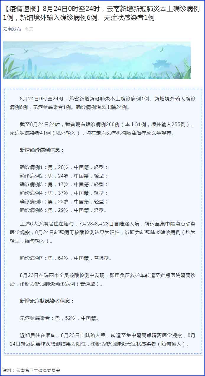 新冠肺炎最新动态,变化中的学习,汇聚希望与力量